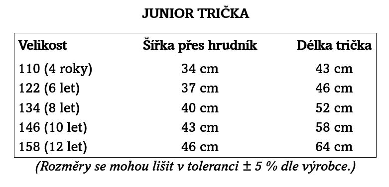 Velikosti junior